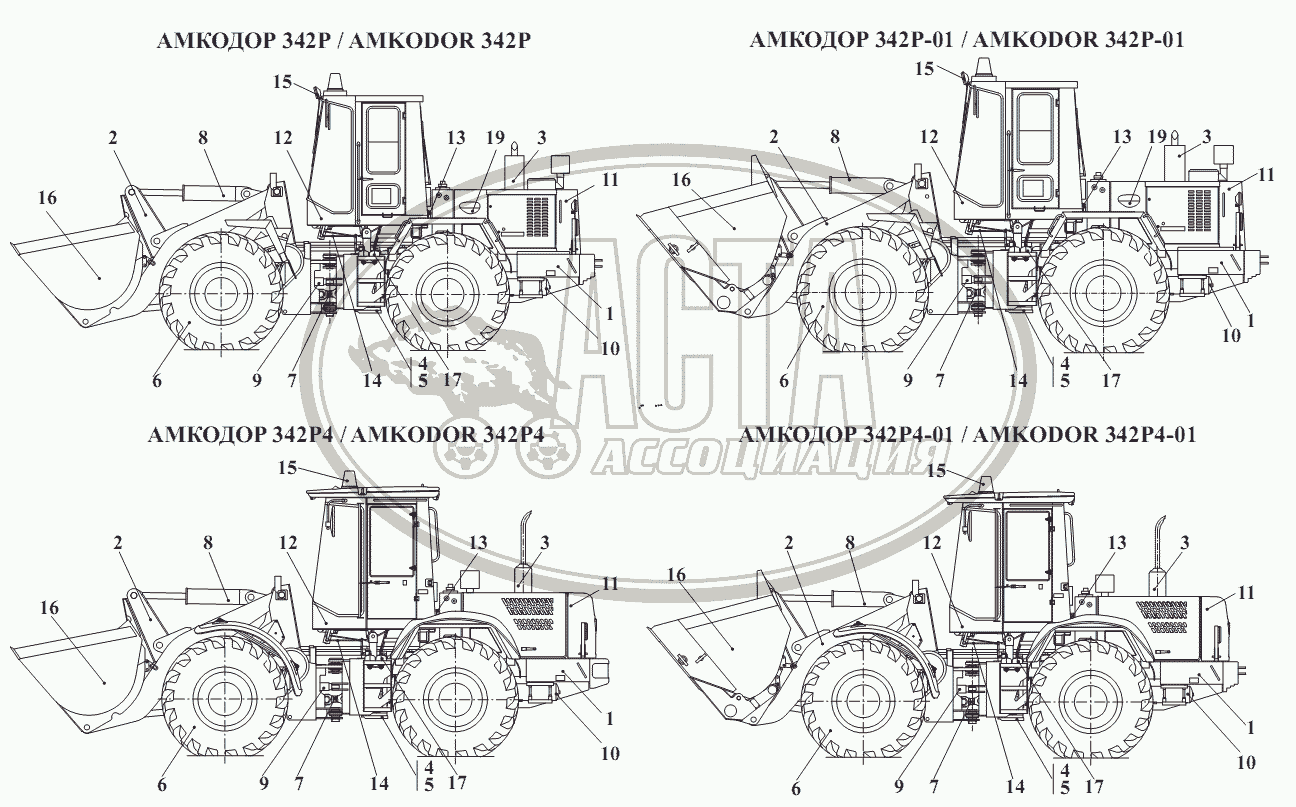 Сводная таблица состава машин (342Р, 342Р-01, 342Р4, 342Р4-01) для  АМКОДОР-342В, 342С4, 342Р