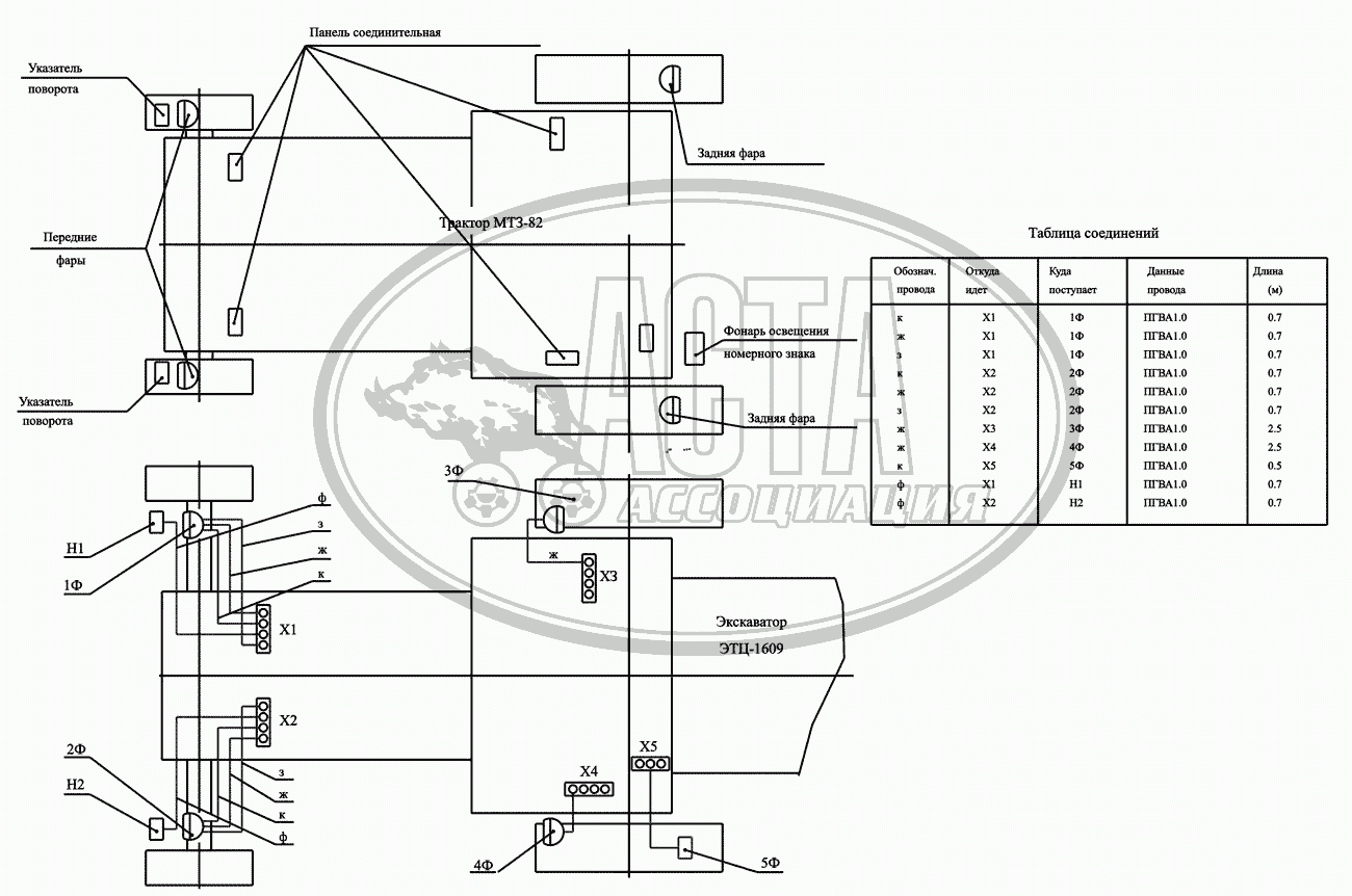 Схема электрическая для ДЭЗ ЭТЦ-1609 (КАТАЛОГ 2006 Г)