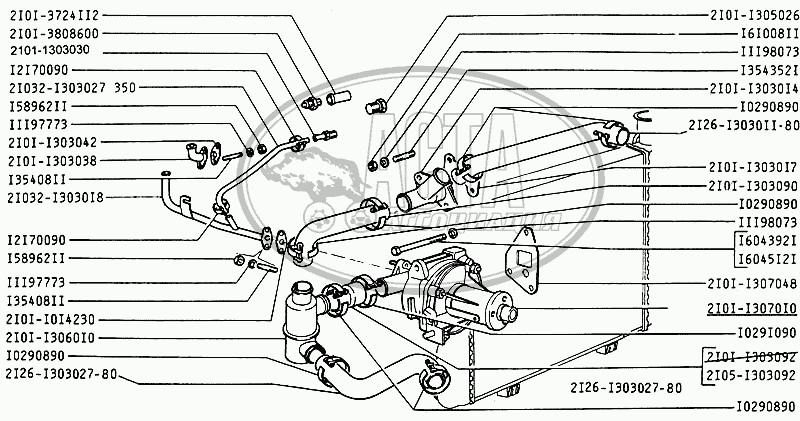 ИЖ Ода MT Base ( - ) - технические характеристики