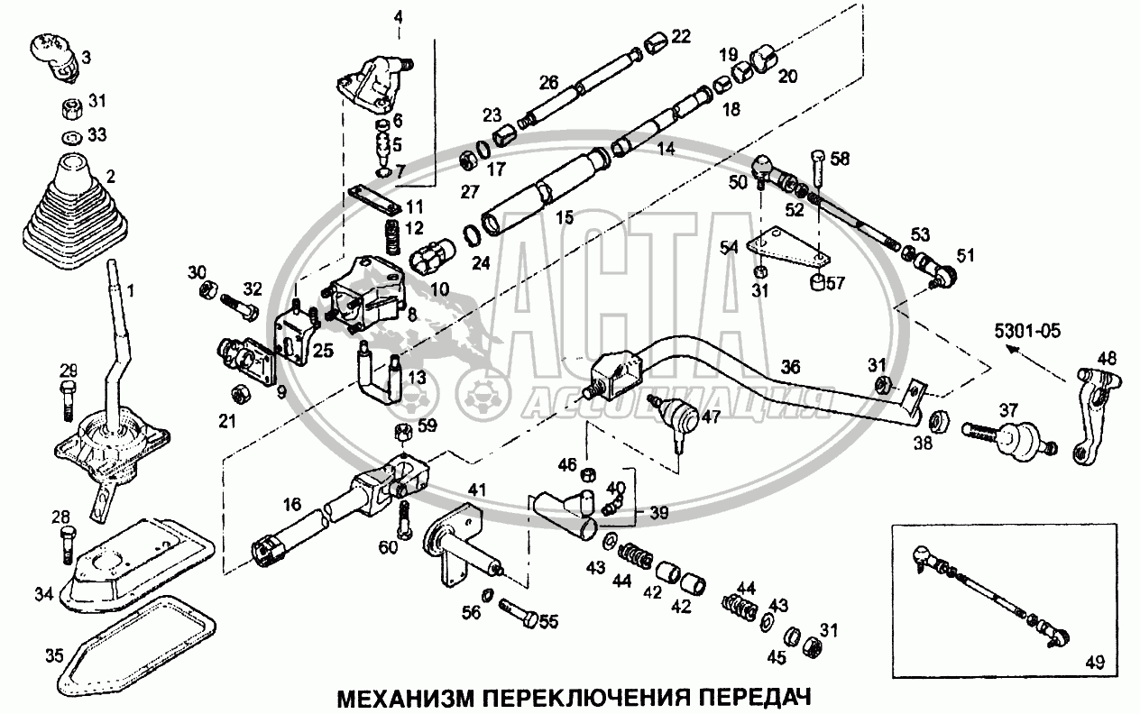 Схема передач даф 105 переключения