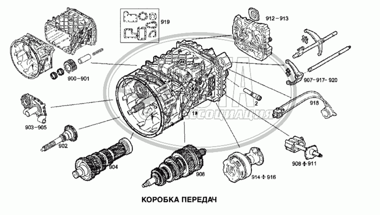 Как снять коробку ивеко