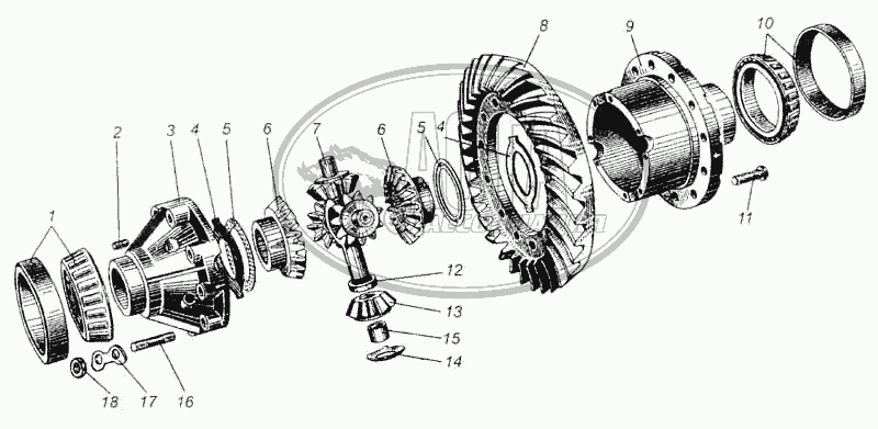 Автокаталог