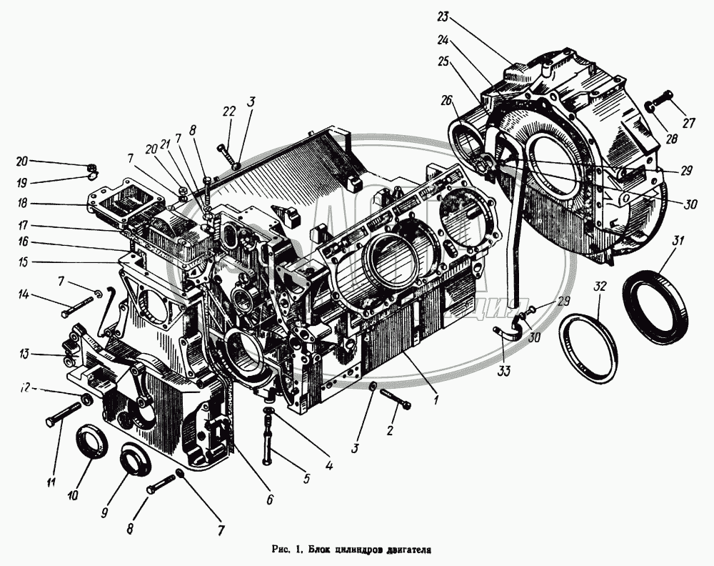 Блок цилиндров двигателя для грузового автомобиля МАЗ-5433