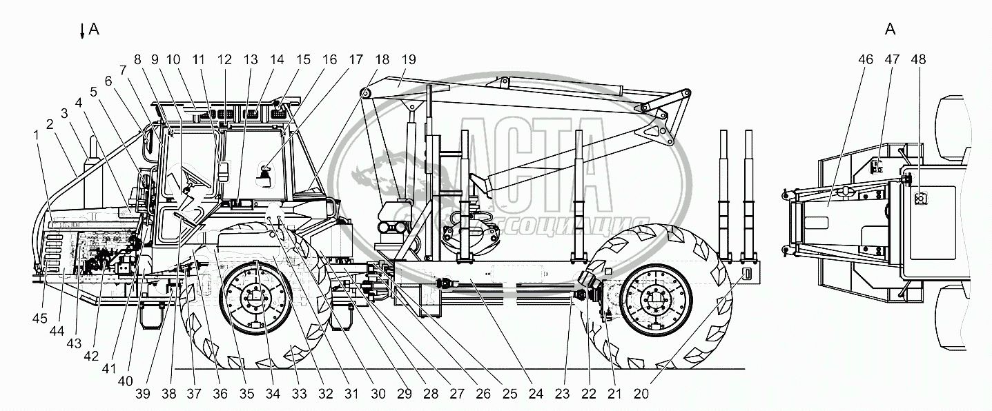 Машина лесная погрузочно-транспортная «БЕЛАРУС» МЛПТ-344,Схема деления  машины на составные части для МТЗ МЛПТ-344