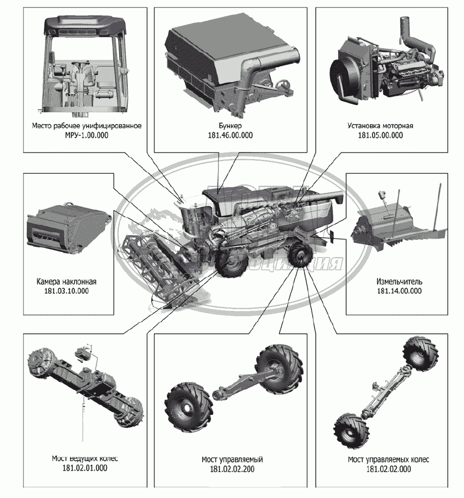 Схема деления комбайна на составные части для РСМ-181 