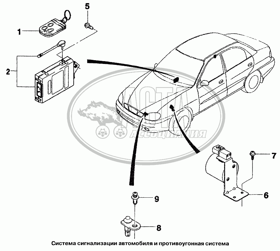 Сигнализация на Ланос - купить сигнализация Ланос: цена | ATL