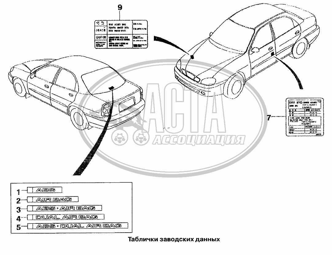 Таблички заводских данных для CHEVROLET LANOS