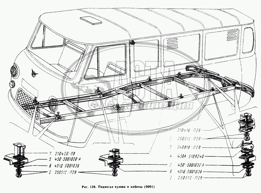 Бортовой автомобиль УАЗ 3303