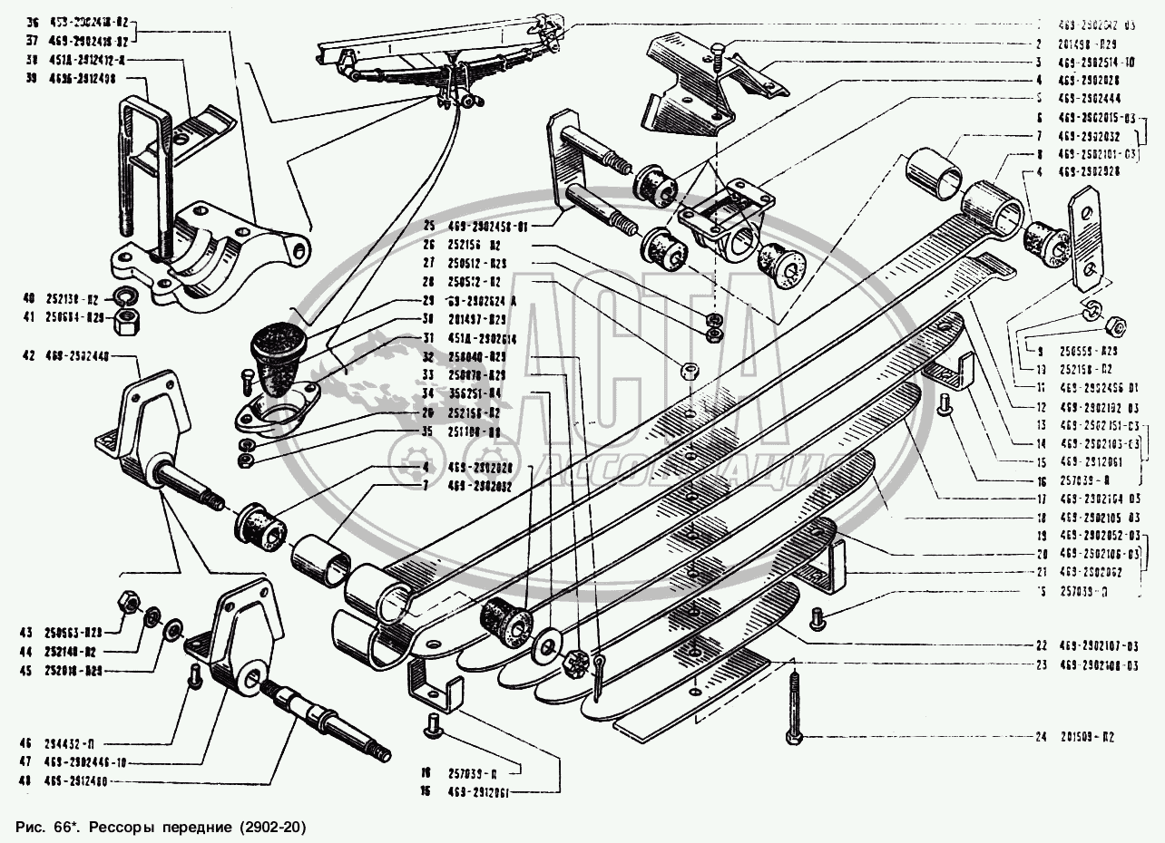 Рессора Задняя Уаз 469 Купить