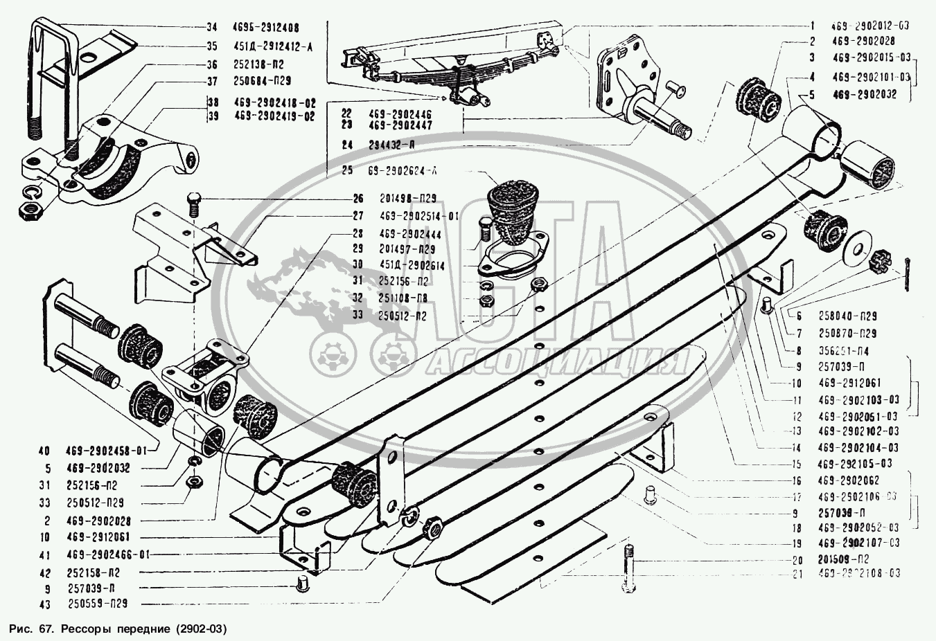 Рессоры на уаз 469 задние