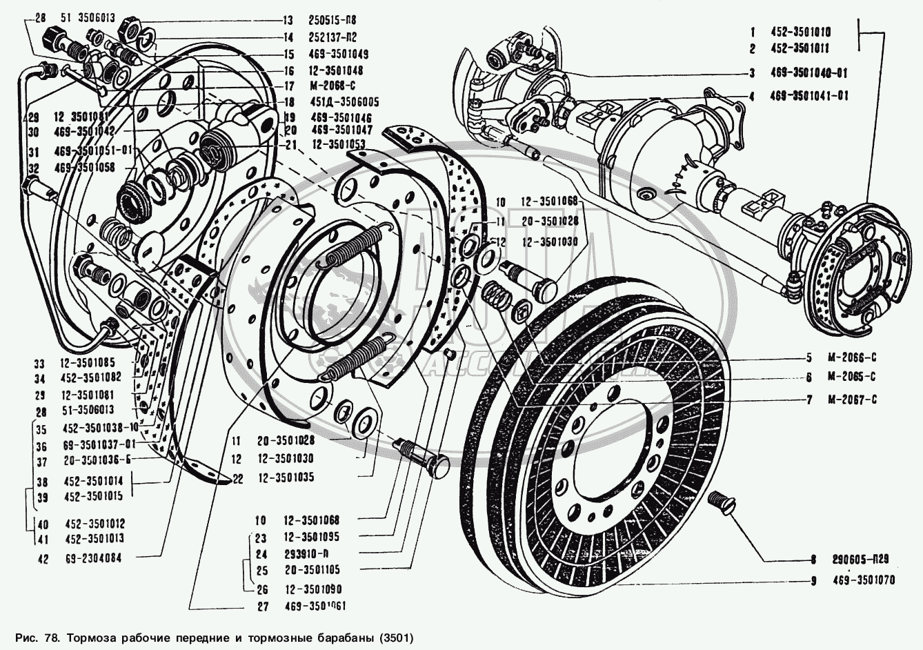 Тормоза рабочие передние и тормозные барабаны для УАЗ-3151