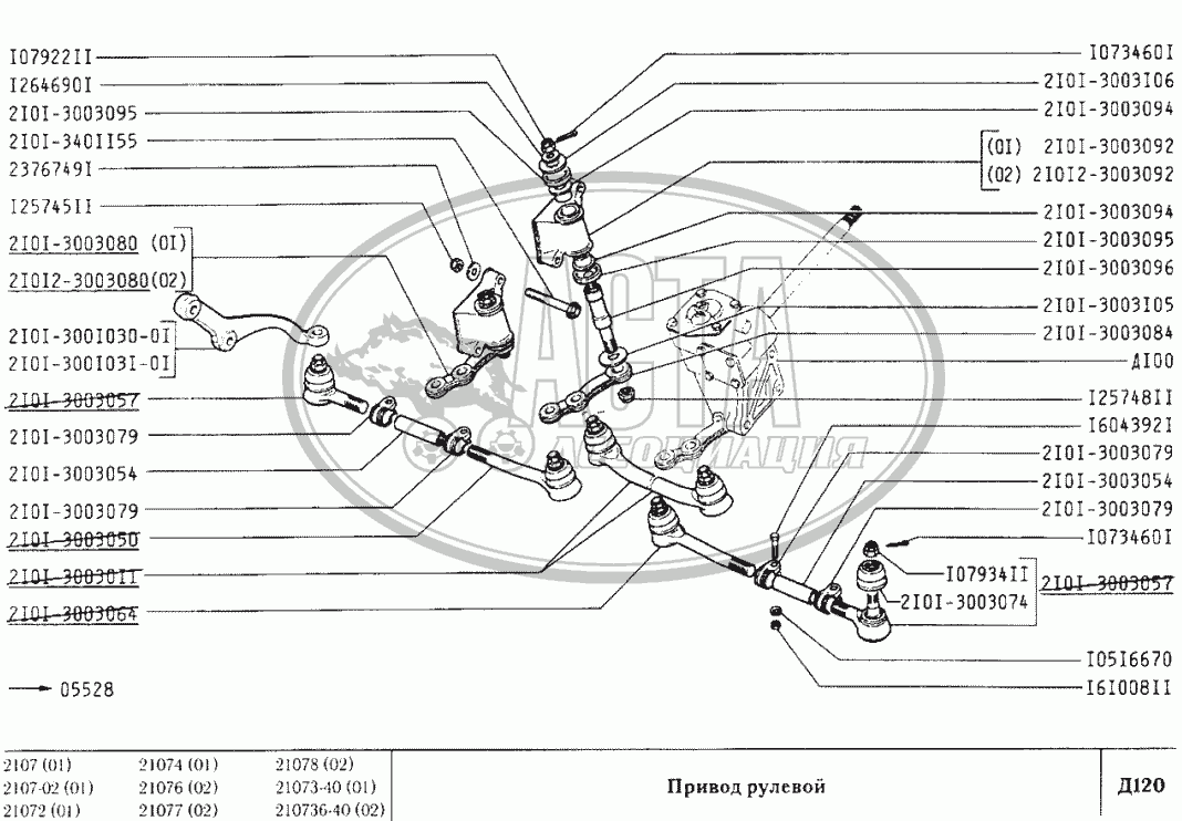 Количество и тип шарниров в рулевом приводе ваз 2107