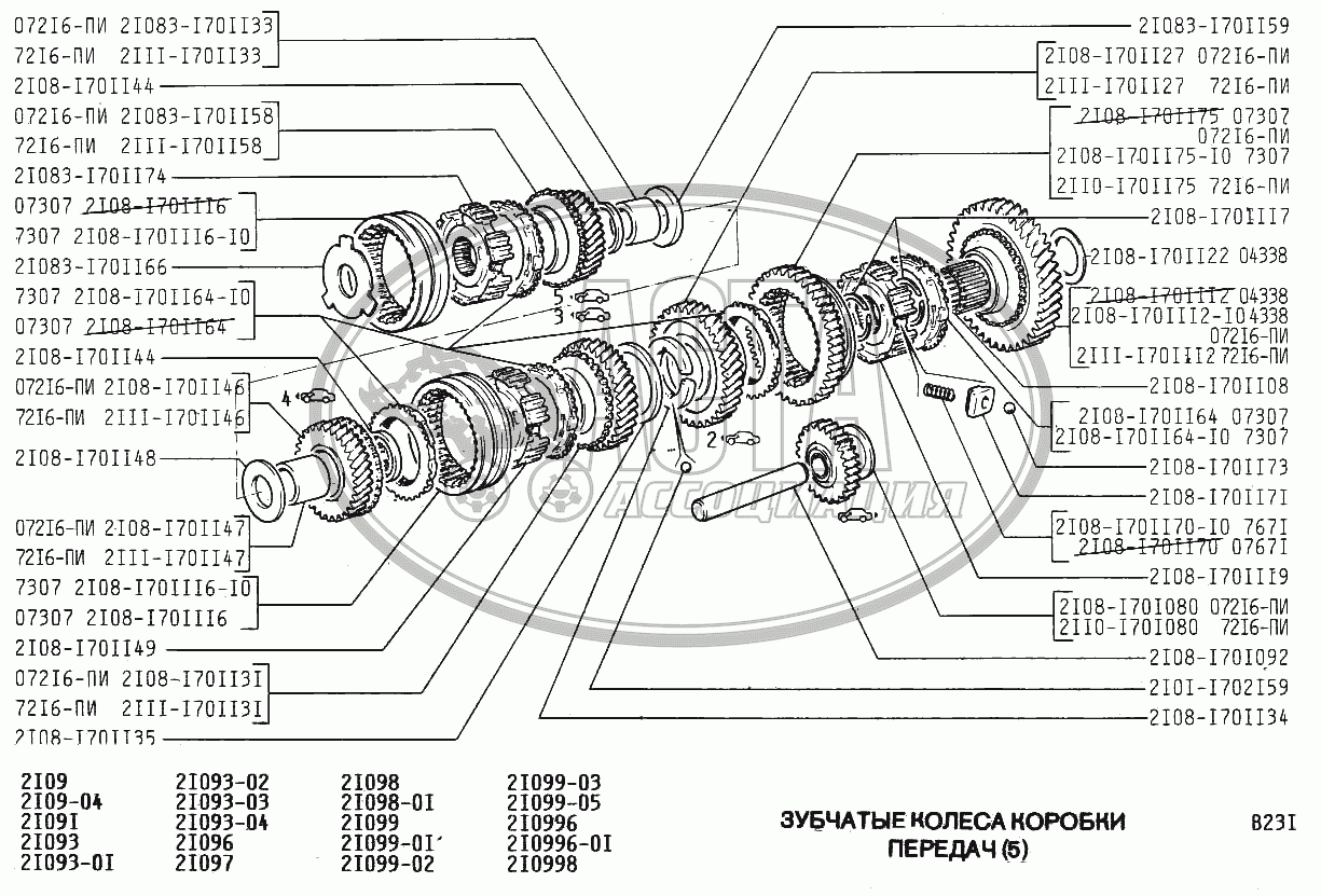 Коробка передач ВАЗ-21083