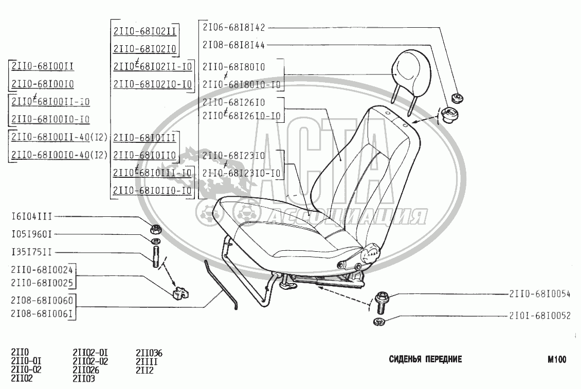 Сиденья передние для ВАЗ-2112