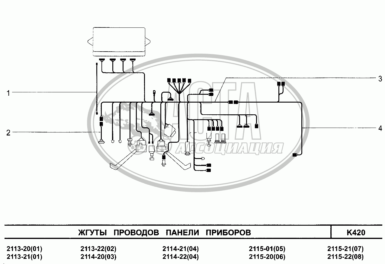 Жгуты проводов панели приборов для ВАЗ-2114