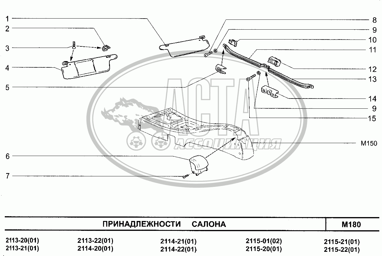 Принадлежности салона для ВАЗ-2114