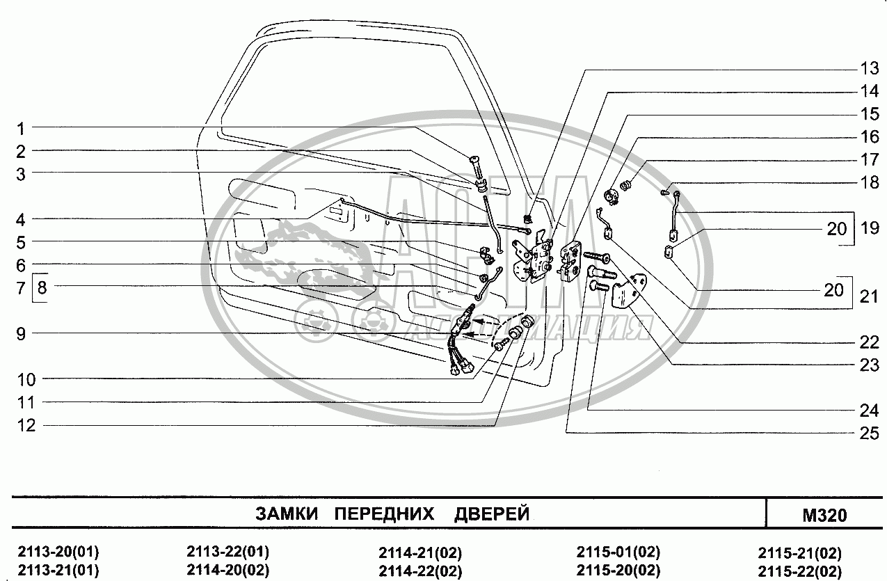 Замки передних дверей для ВАЗ-2114