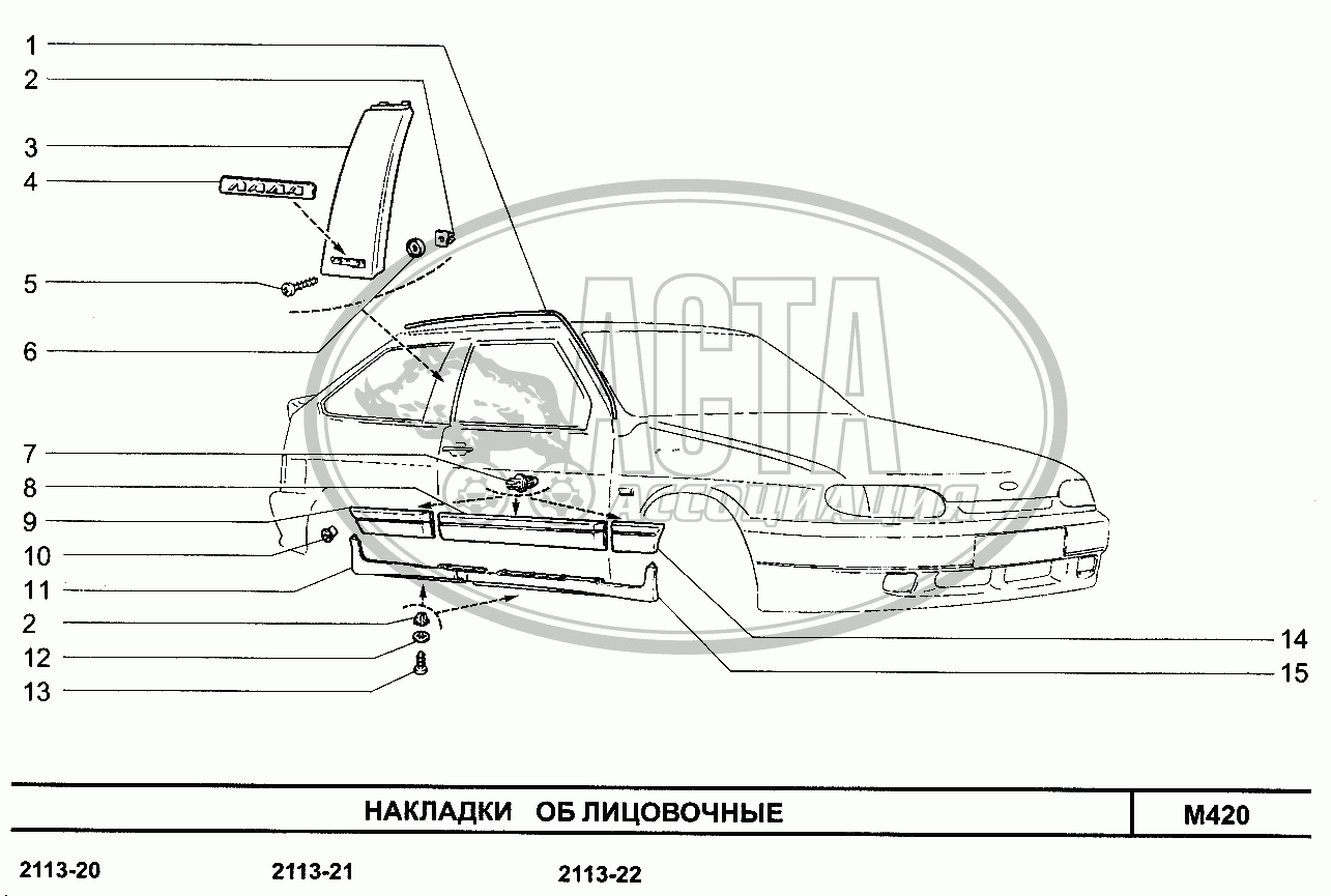 Накладки облицовочные для ВАЗ-2114