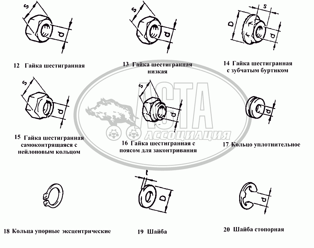 Гайки, шайбы, кольца для ВАЗ-2115