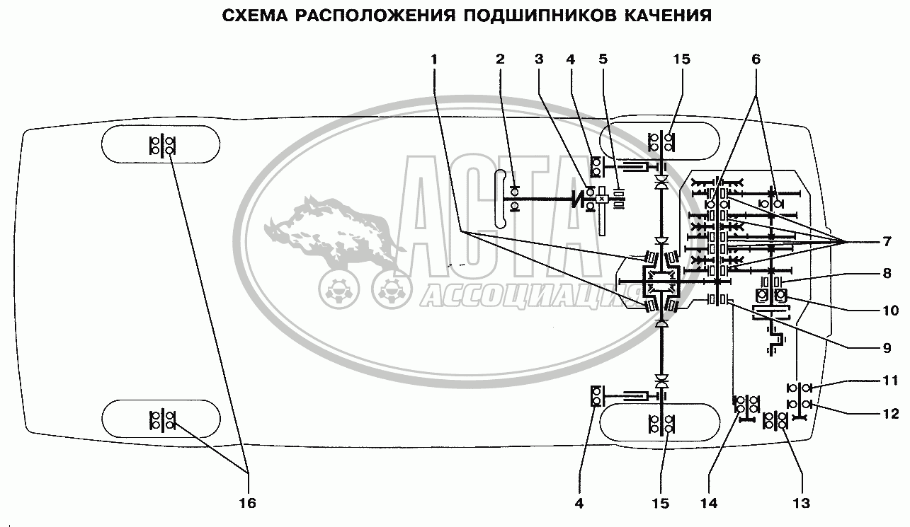 Схема расположения подшипников качения для ВАЗ-2114