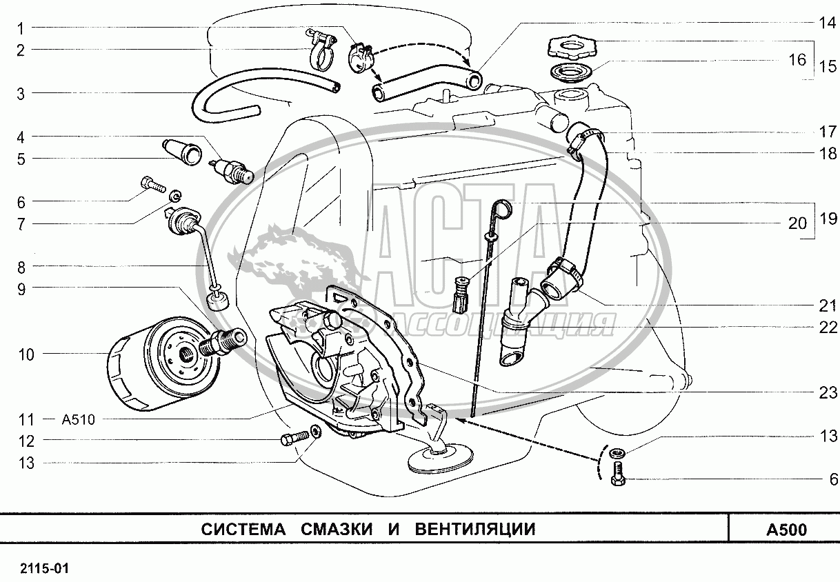 Система смазки и вентиляции для ВАЗ-2115