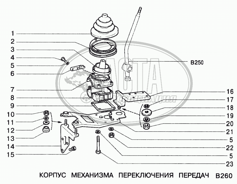 Схема переключения передач ВАЗ-2114