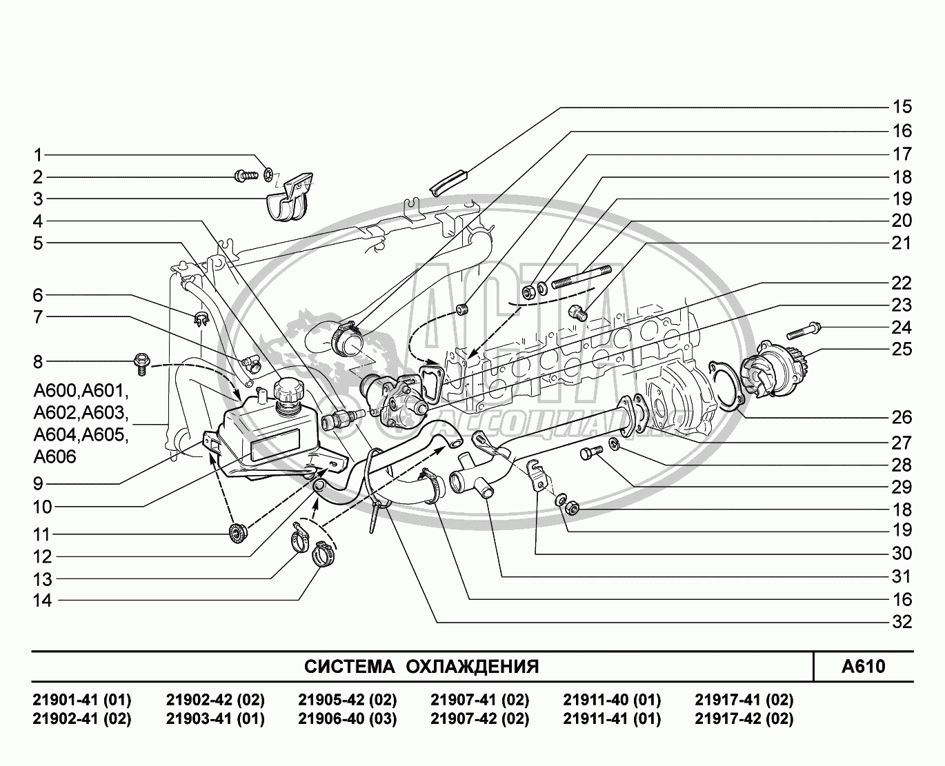 A610. Система охлаждения для ВАЗ LADA GRANTA 2190
