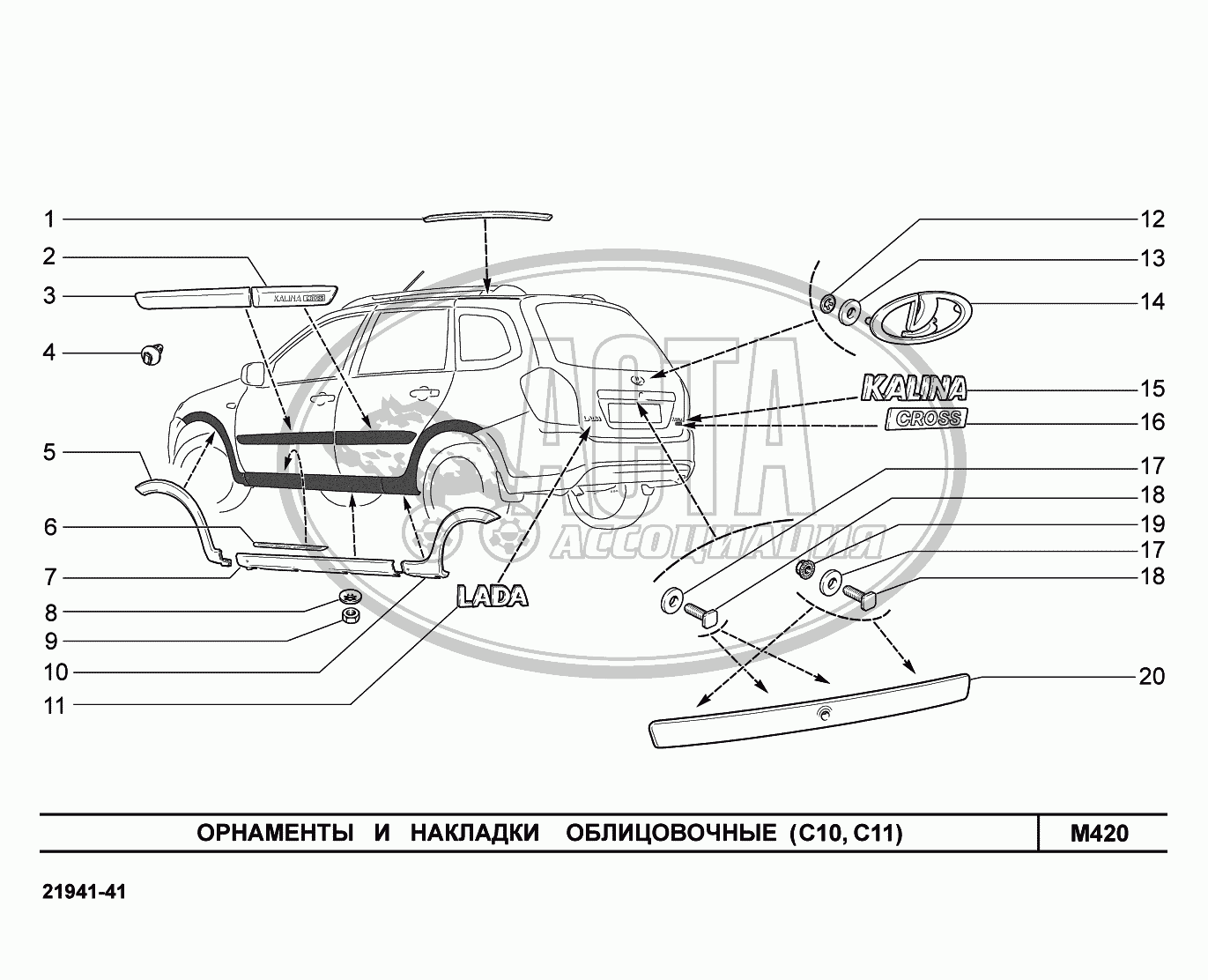 M420. Орнаменты и накладки облицовочные для ВАЗ LADA KALINA 2194