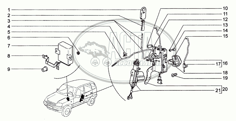 Chevrolet niva схема центрального замка