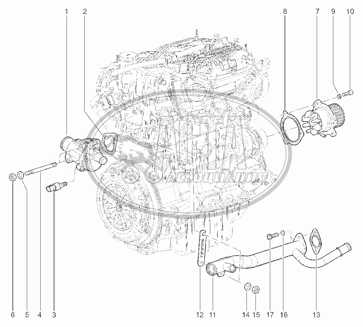 110510. СИСТЕМА ОХЛАЖДЕНИЯ для ВАЗ LADA XRAY