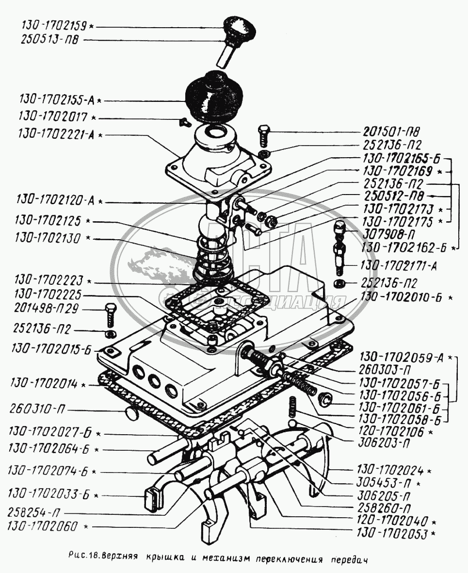 Коробка переключения передач зил 130 схема переключения передач