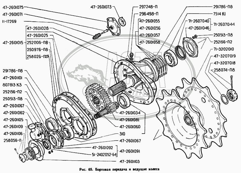 Купить Бортовые Газ 71